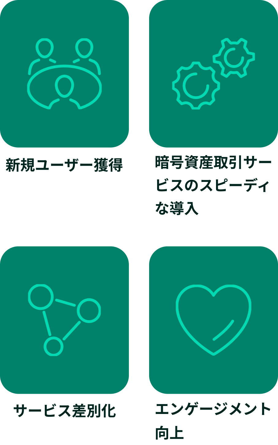 導入メリット一覧