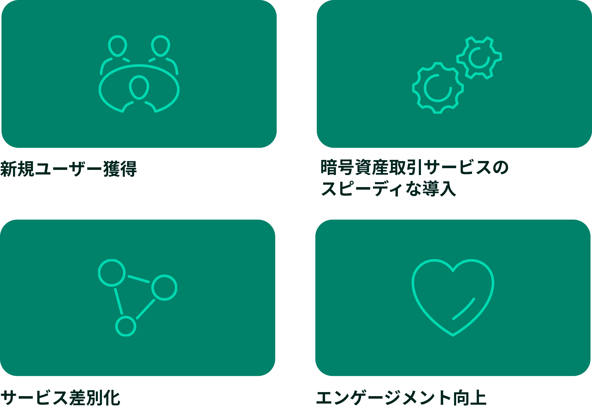 導入メリット一覧