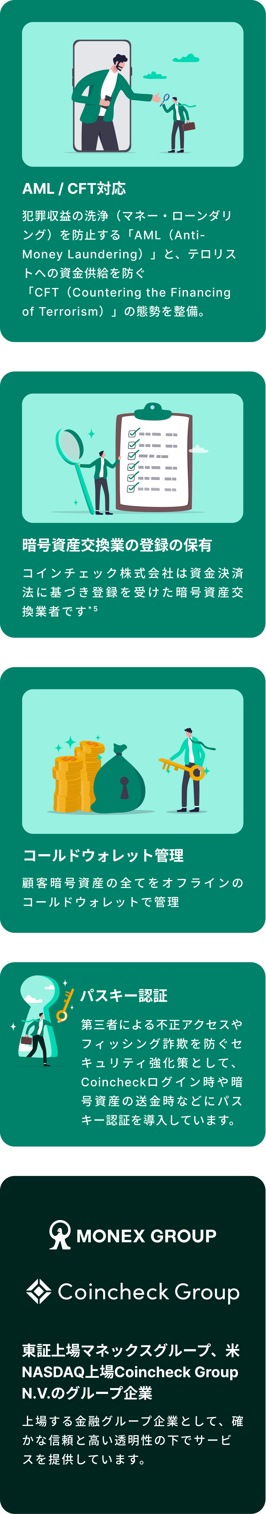 セキュリティ体制の概要